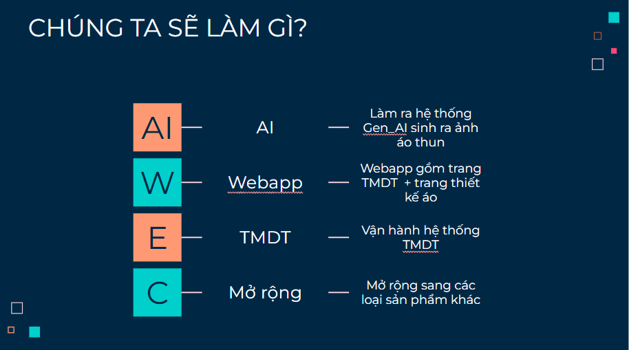 Những ngày đầu tiên